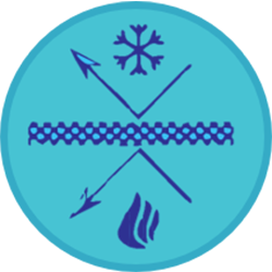 Thermal Conductivity